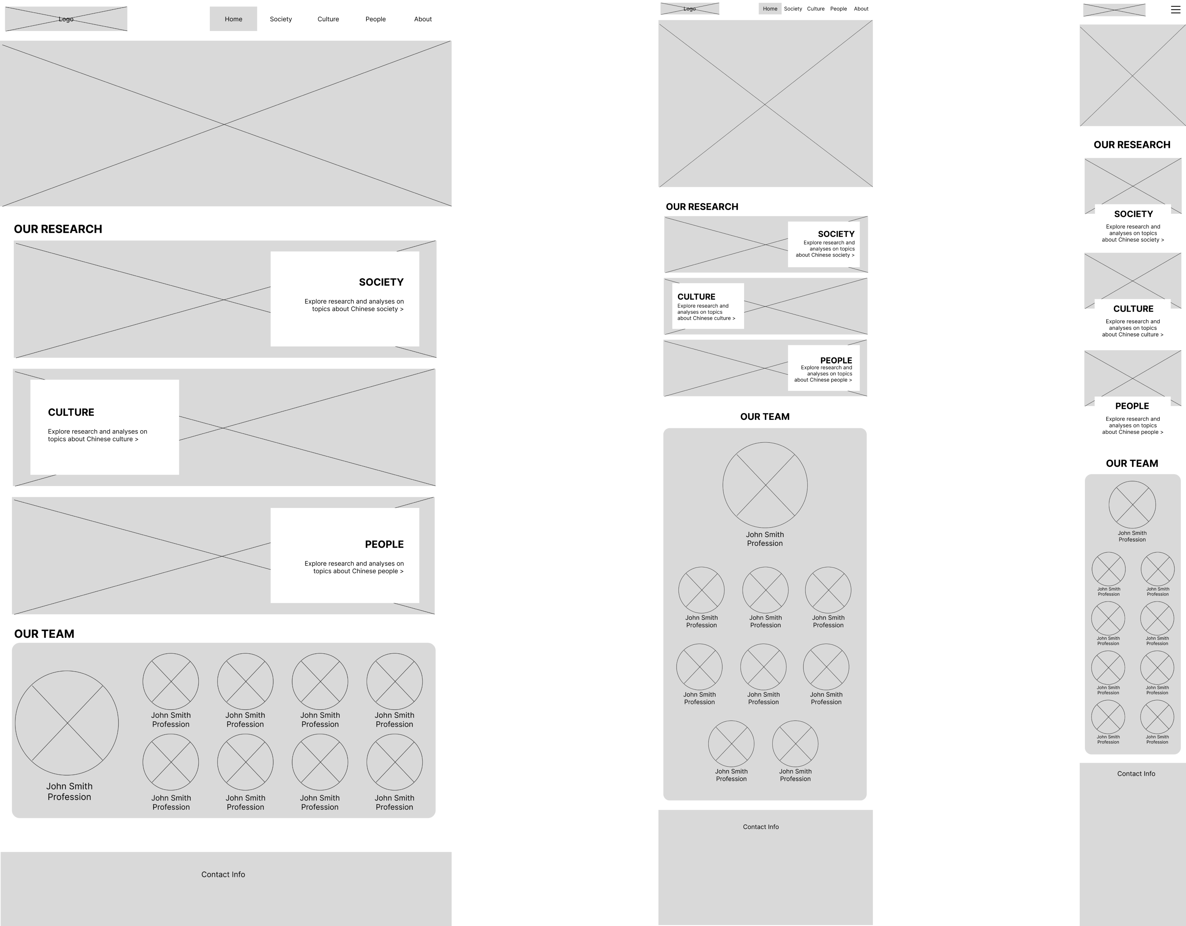 Responsive image