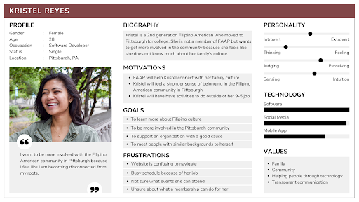 Responsive image