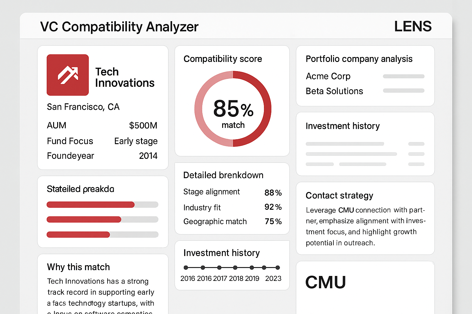VC Compatibility Analyzer