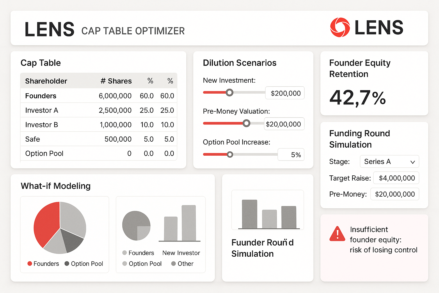Cap Table Optimizer