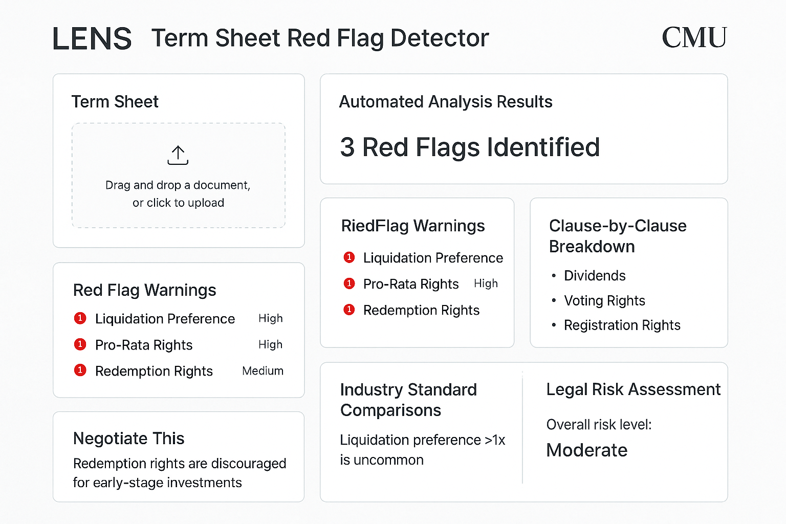 Term Sheet Red Flag Detector