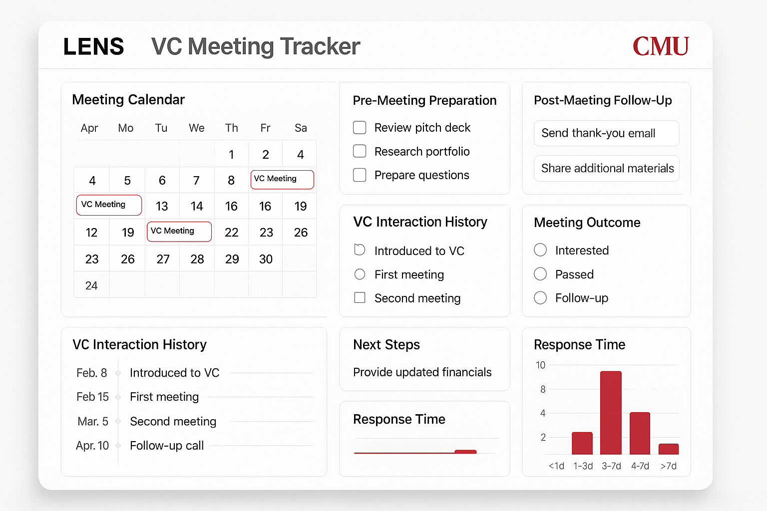 VC Meeting Tracker