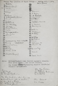 Partial list of residents of Upper Lehigh, 1940s-1950s