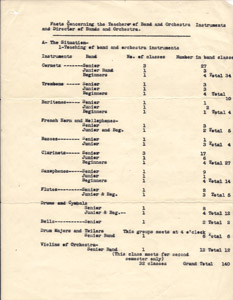 Harold Domchick - FHS Band contract