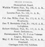 Soldiers Monument parade, 1894