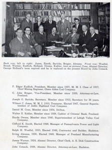 MMI Board of Directors, 1951