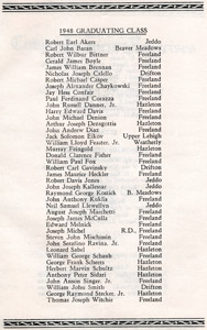 MMI 1948 Commencement program