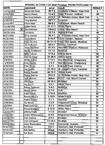 Bob Provizzi's boxing schedule