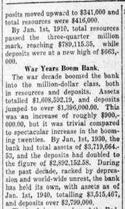 History of Citizens Bank