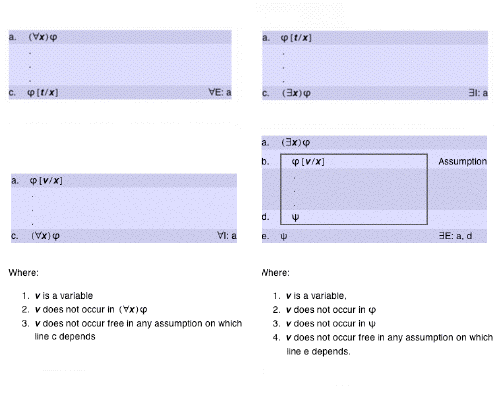 pred_derivations_6