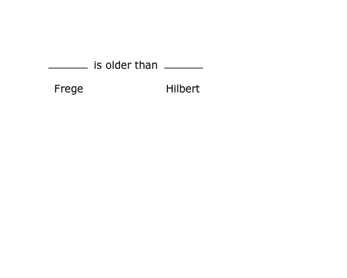 pred_syntaxandsemanticsone_7