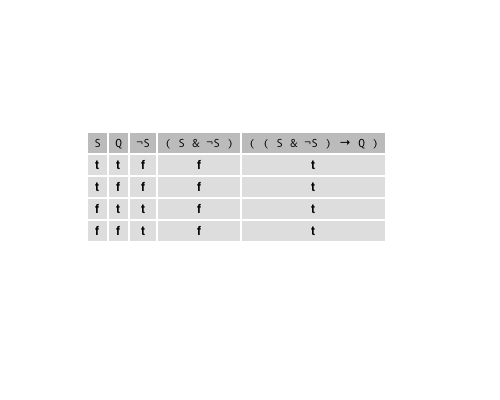 sent_semantics_4