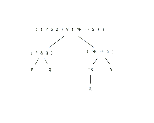 sent_syntax_8
