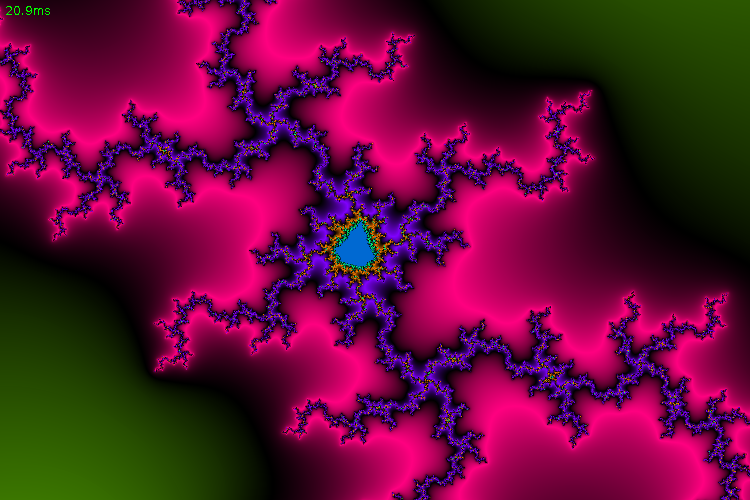 The Mandelbrot Set