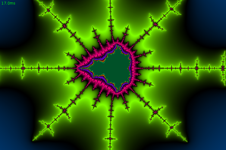 The Mandelbrot Set