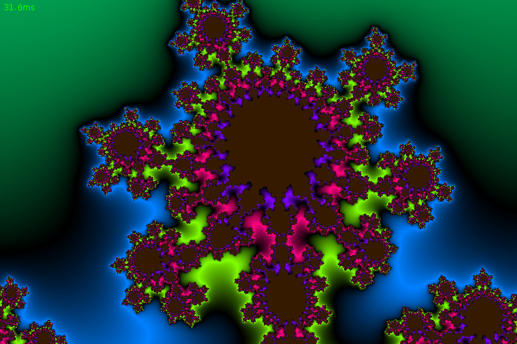 The Mandelbrot Set