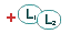Add Latent Variable