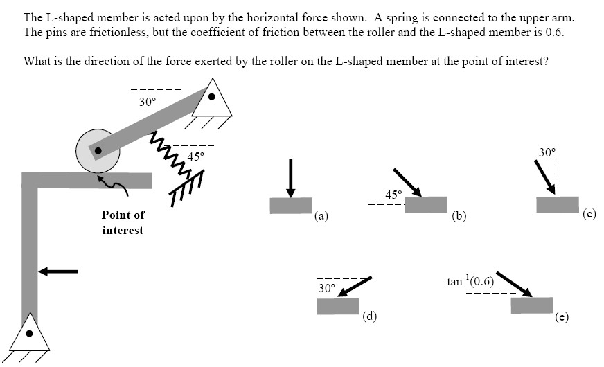 Sample Quesion Image