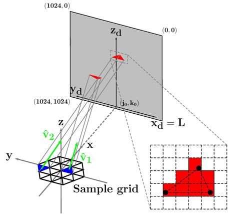 schematic grid